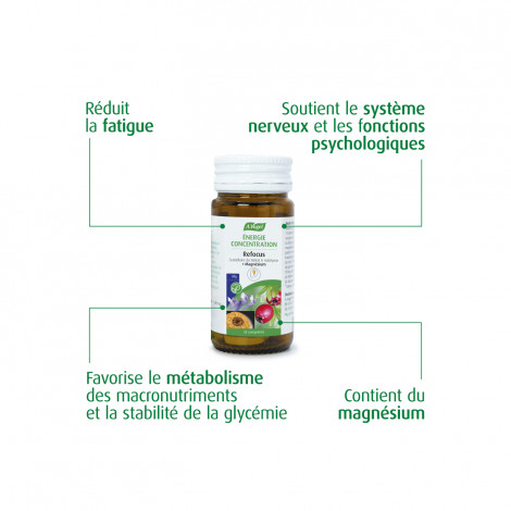 Pack Refocus : 1 acheté +1 offert !