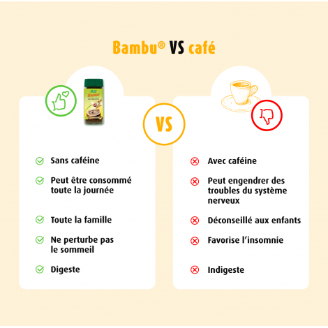 Bambu®Subsitut de Café Sans Caféine*