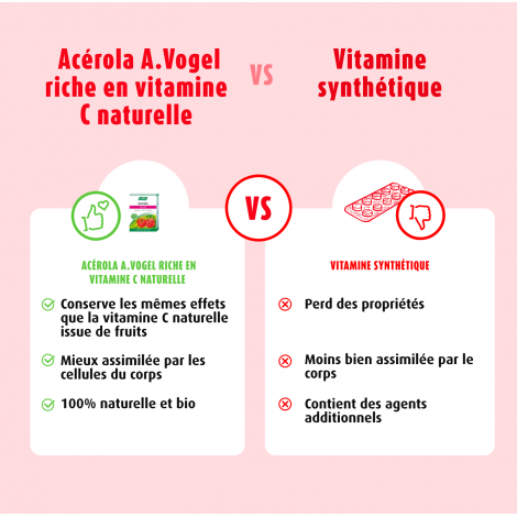 Acérola Vitamine C 40 comprimés