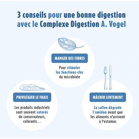 Complexe Digestion EPF®50ml