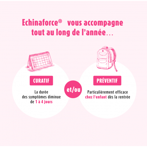 Echinaforce®Orange 120 comprimés
