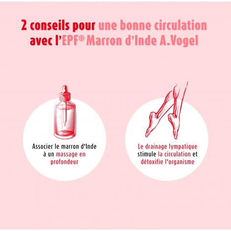 Marron d'Inde EPF®50ml