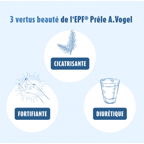 Prêle EPF®50ml