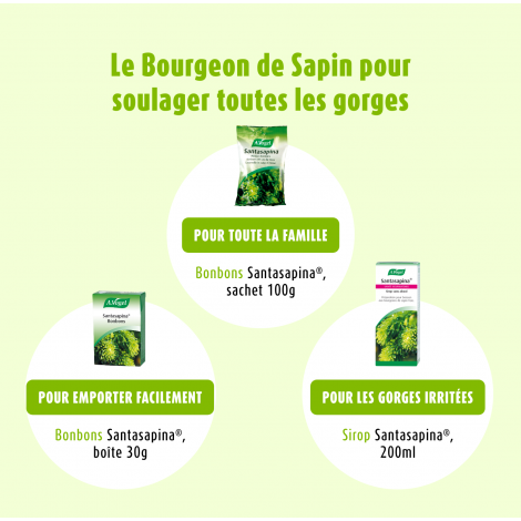 Bonbons Santasapina®sachet 100gr