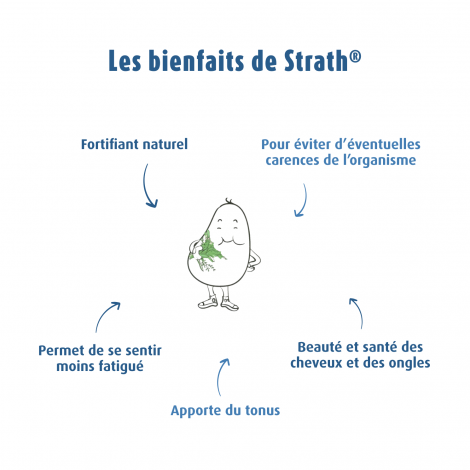 Strath®Original 100 Comprimés