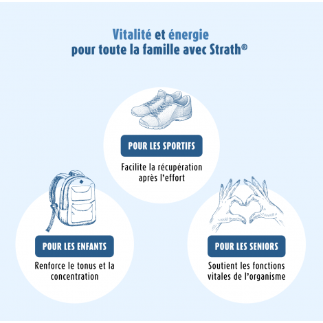 Strath®Original 100 Comprimés