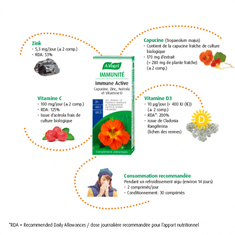 A.Vogel Immune Active 30 comprimés